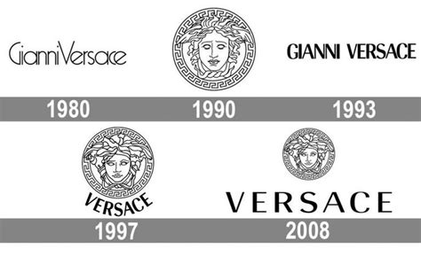 versace historu|what is versace known for.